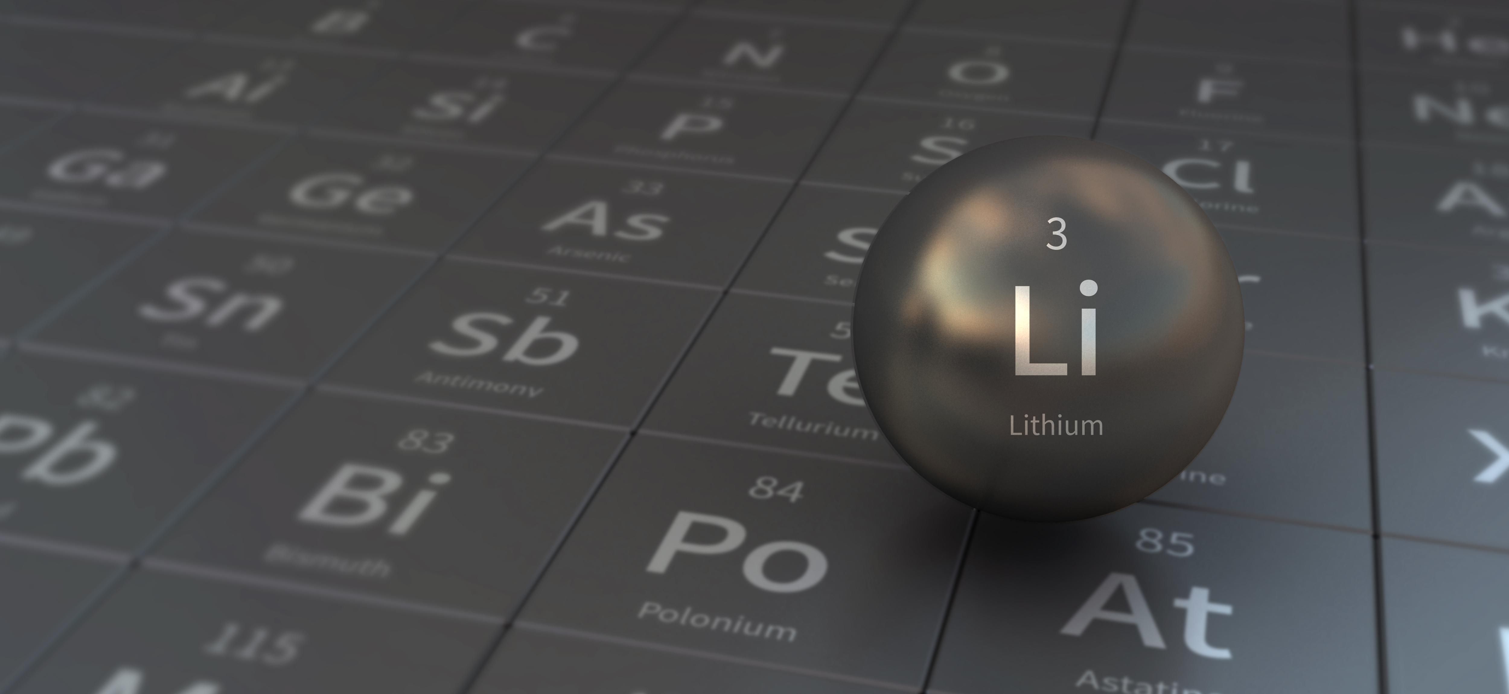 a round metal ball with the periodic table information for lithium sitting atop a periodic table of elements
