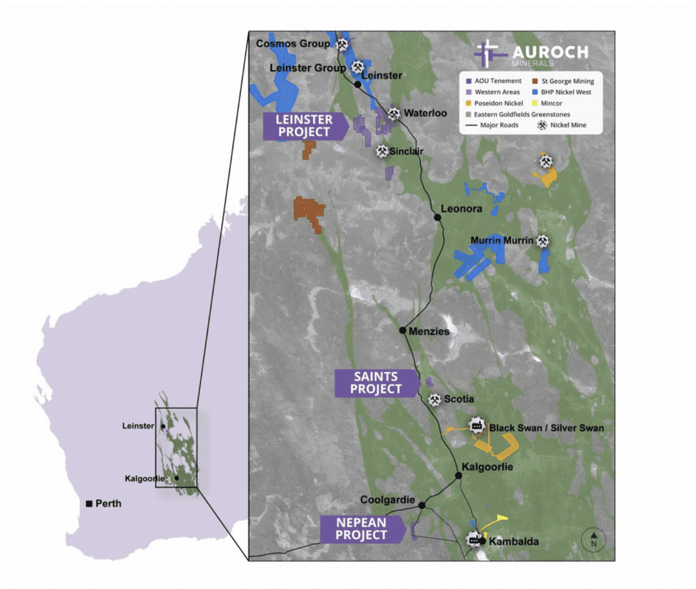 Auroch Minerals Projects
