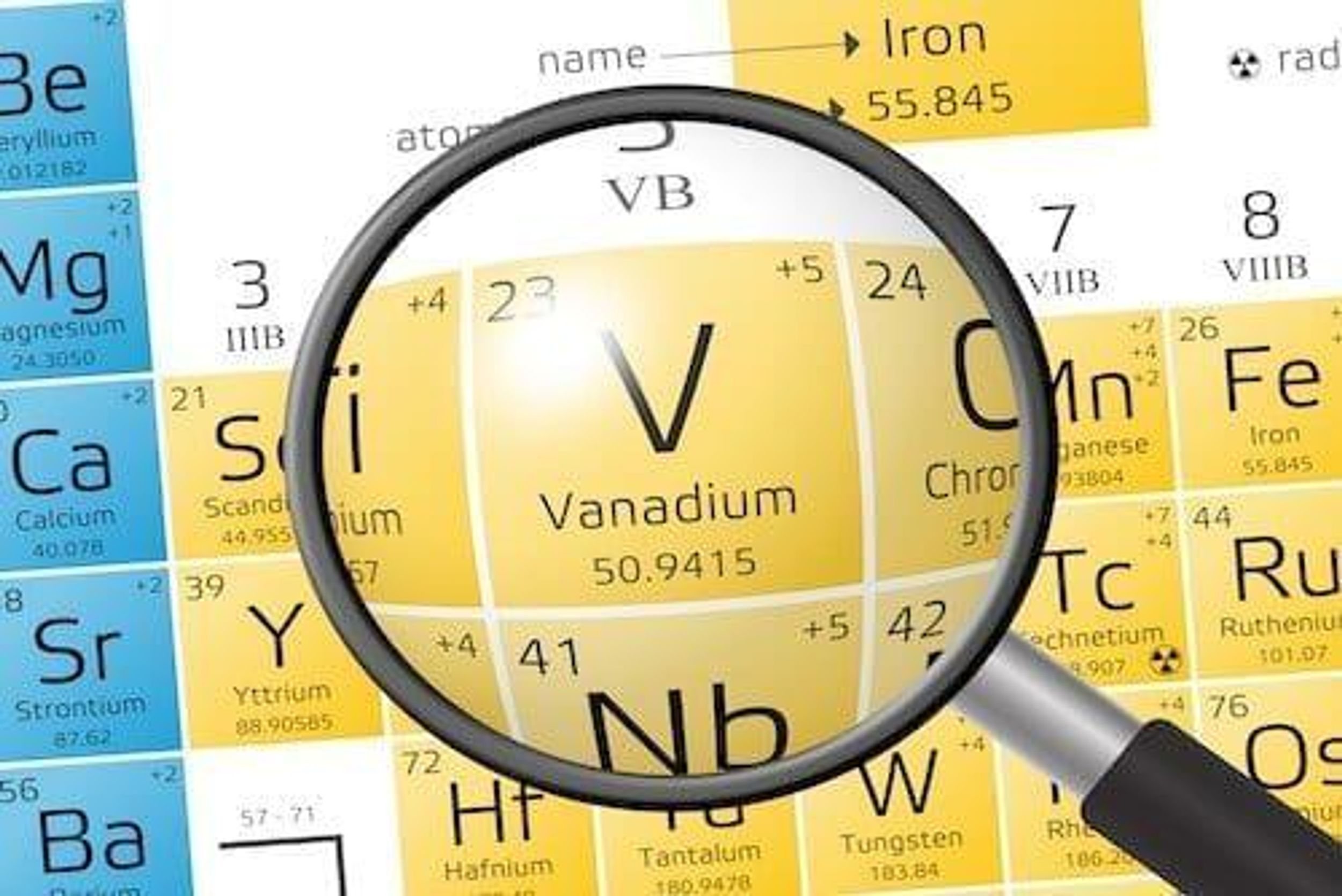 Venus Metals Confirms Vanadium Resource at Youanmi