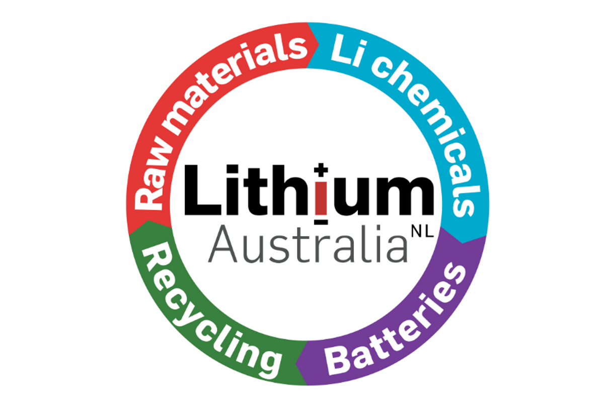 LIthium Australia