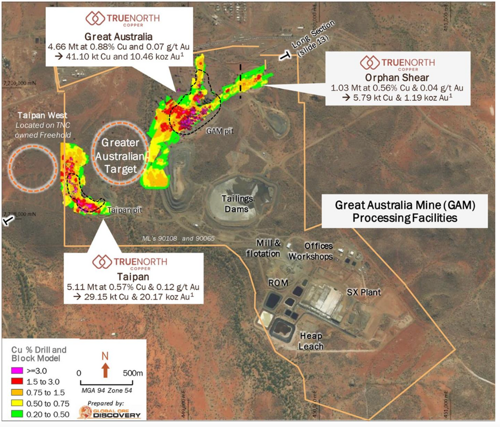 The Great Australia Mine complex